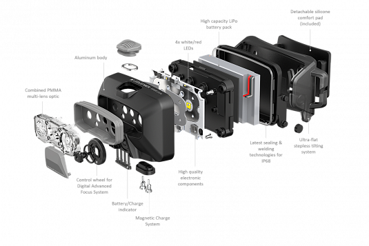 Светодиодный налобный фонарь Ledlenser HF6R Core аккумуляторный белый - фото Led Lenser (Лед Ленсер)